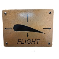 Signs