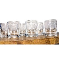 Cups, Mugs & Glasses